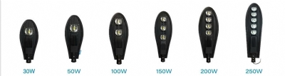 ĐÈN ĐƯỜNG LED LS2.0