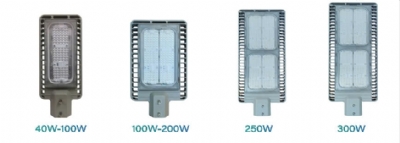 ĐÈN ĐƯỜNG LED BRP39X