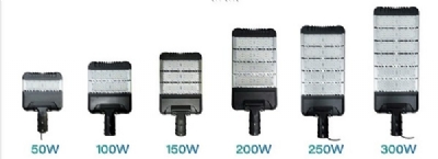 ĐÈN ĐƯỜNG LED M3