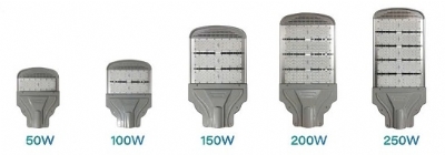 ĐÈN ĐƯỜNG LED M13