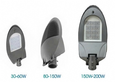 ĐÈN ĐƯỜNG LED ST22