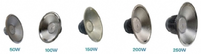 ĐÈN NHÀ XƯỞNG LED HS2.2