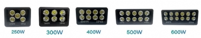 ĐÈN PHA LED MS2.O