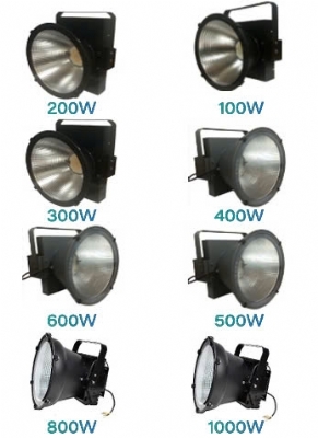 ĐÈN PHA LED CẨU THÁP