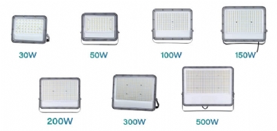 ĐÈN PHA LED BK05