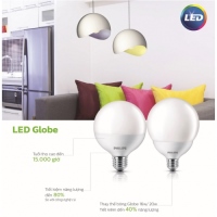 Bảng giá niêm yết Đèn Led- Philips